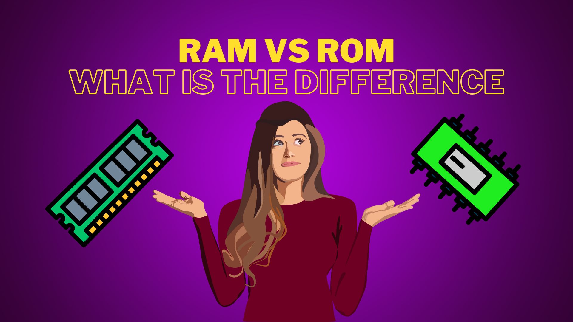 RAM vs Rom